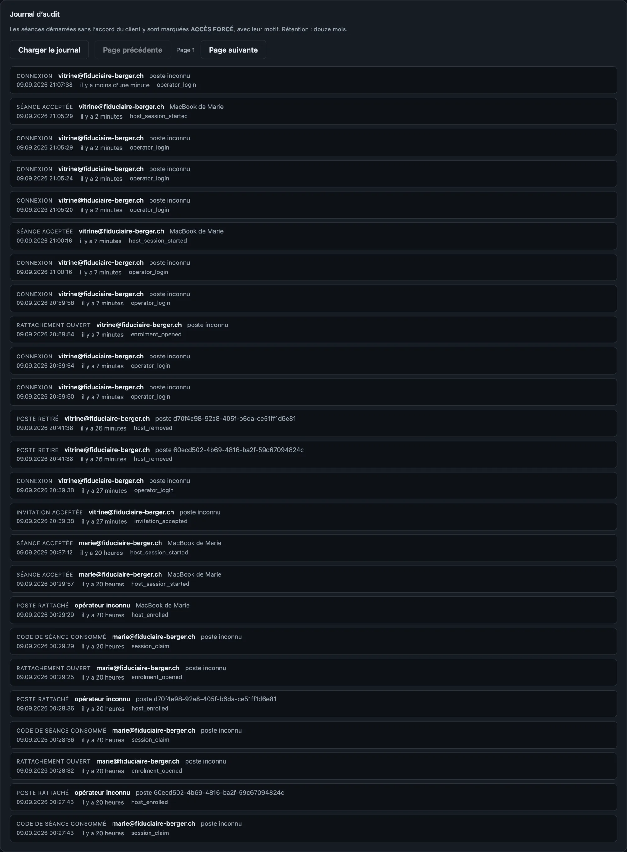 Le journal d'audit de la console : chaque action datée — connexions, rattachements, séances — avec son étiquette, l'opérateur et le poste.